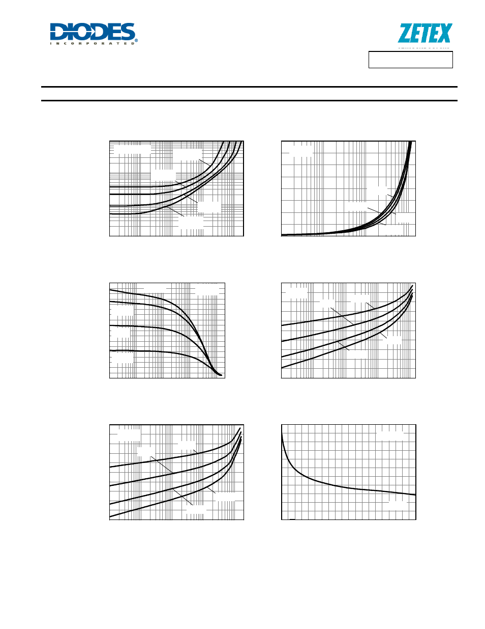 Capacitance v voltage, Typical characteristic, V) - i | Collector current (a), No rmali s ed gain - i, V ) - i, Capac it an ce (p f ) - voltage(v) | Diodes DXTP19020DP5 User Manual | Page 3 / 5