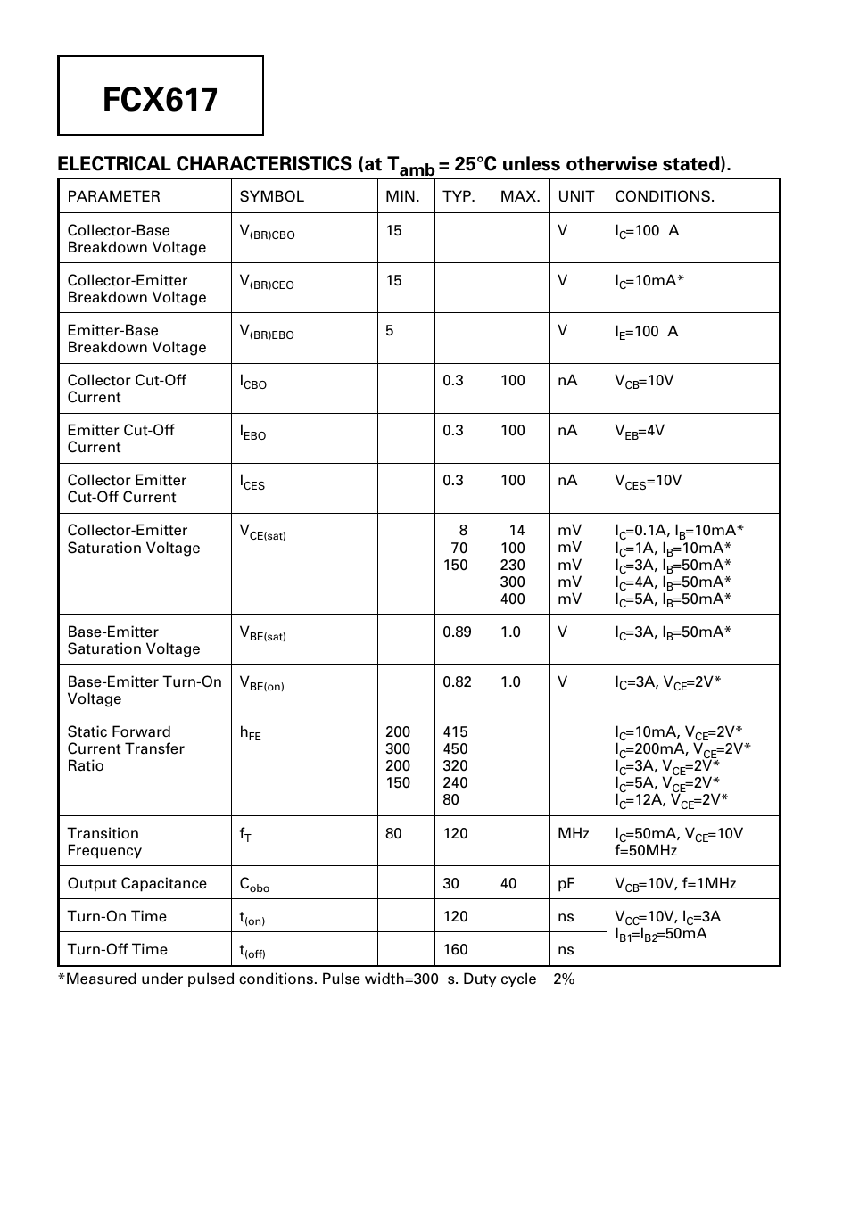 Fcx617, Electrical characteristics (at t, 25°c unless otherwise stated) | Diodes FCX617 User Manual | Page 2 / 3