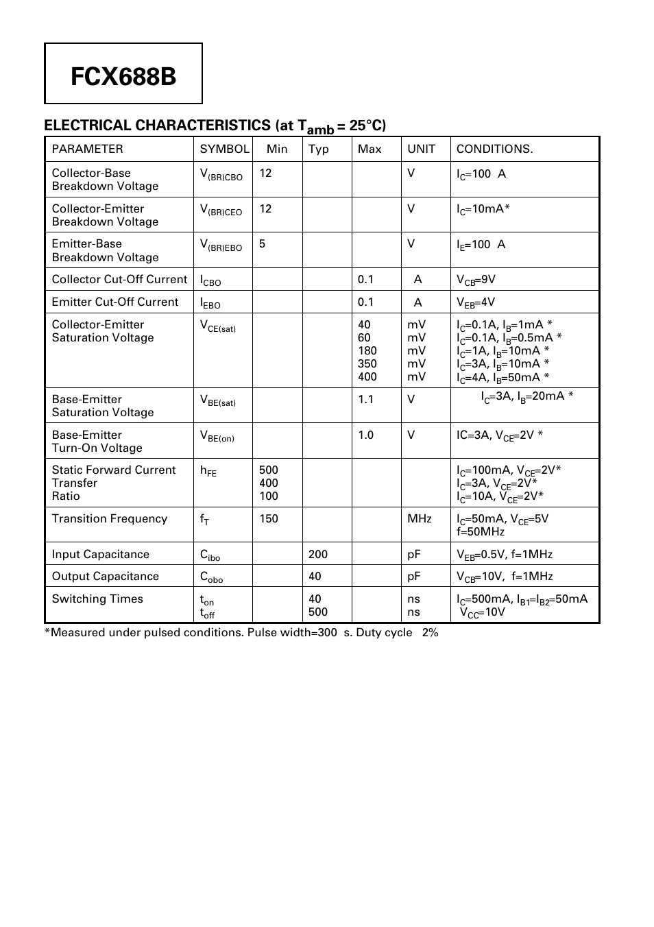 Fcx688b, Electrical characteristics (at t, 25°c) | Diodes FCX688B User Manual | Page 2 / 3