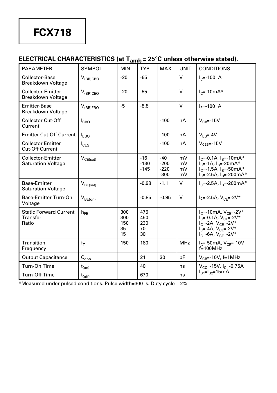 Fcx718, Electrical characteristics (at t, 25°c unless otherwise stated) | Diodes FCX718 User Manual | Page 2 / 3
