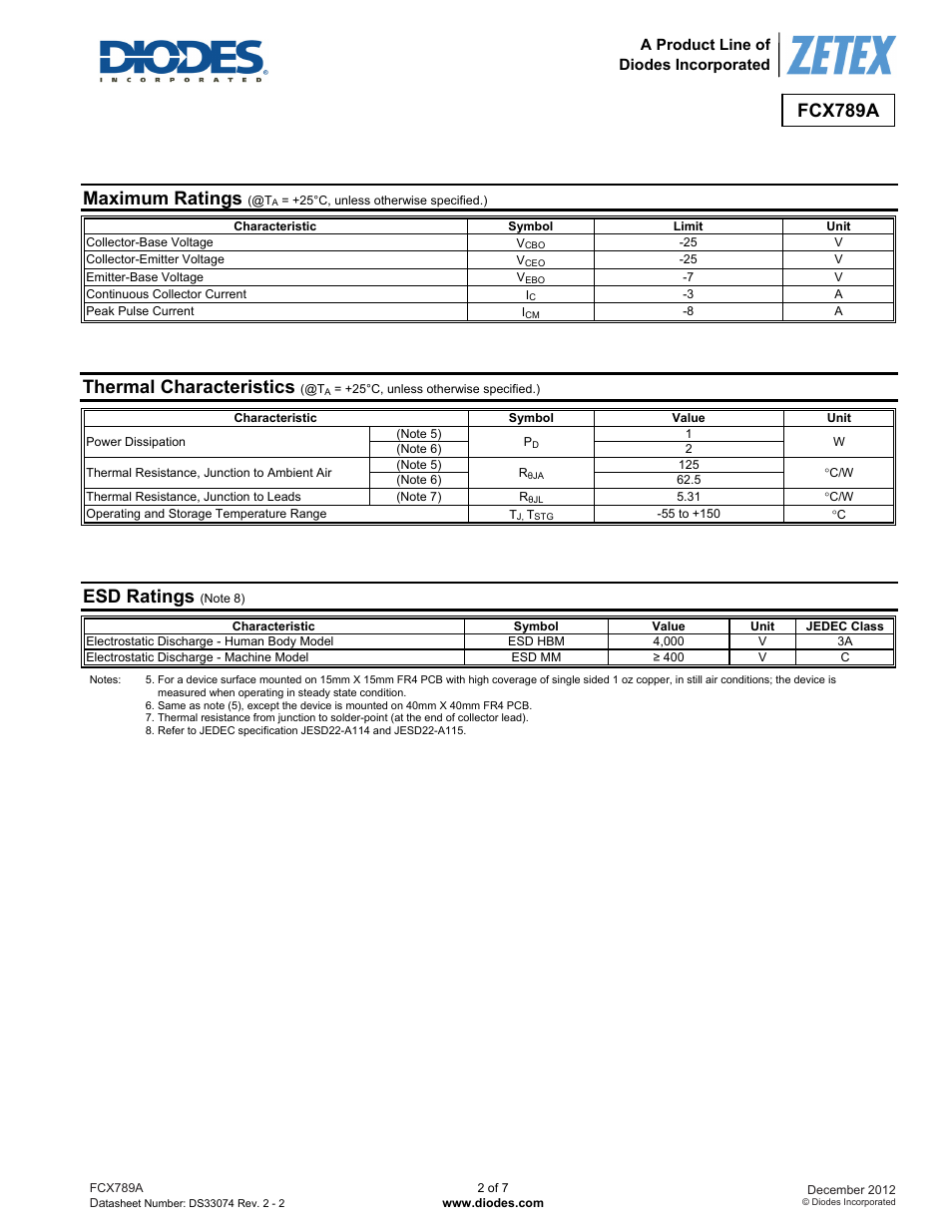 Fcx789a, Maximum ratings, Thermal characteristics | Esd ratings | Diodes FCX789A User Manual | Page 2 / 7