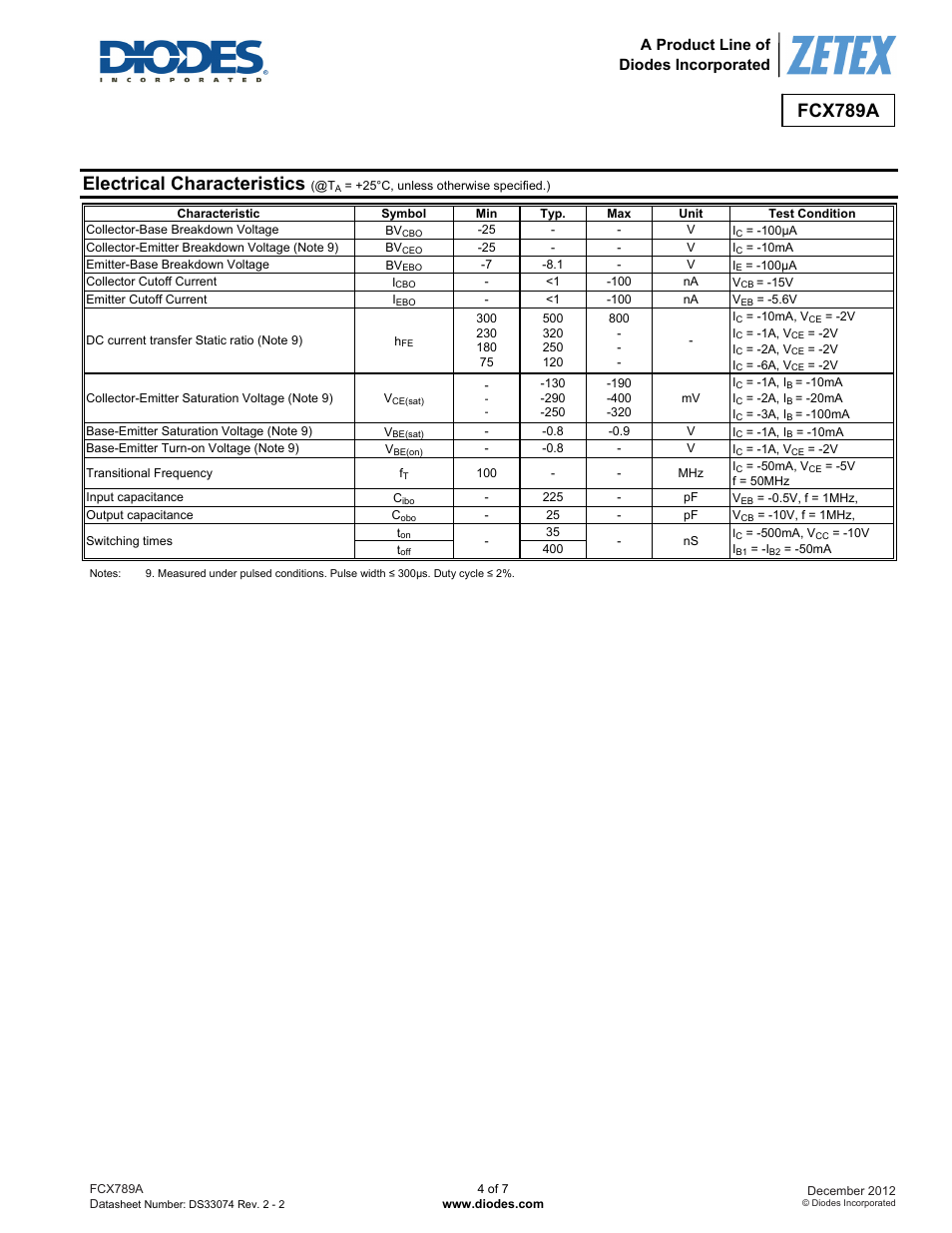 Fcx789a, Electrical characteristics, A product line of diodes incorporated | Diodes FCX789A User Manual | Page 4 / 7