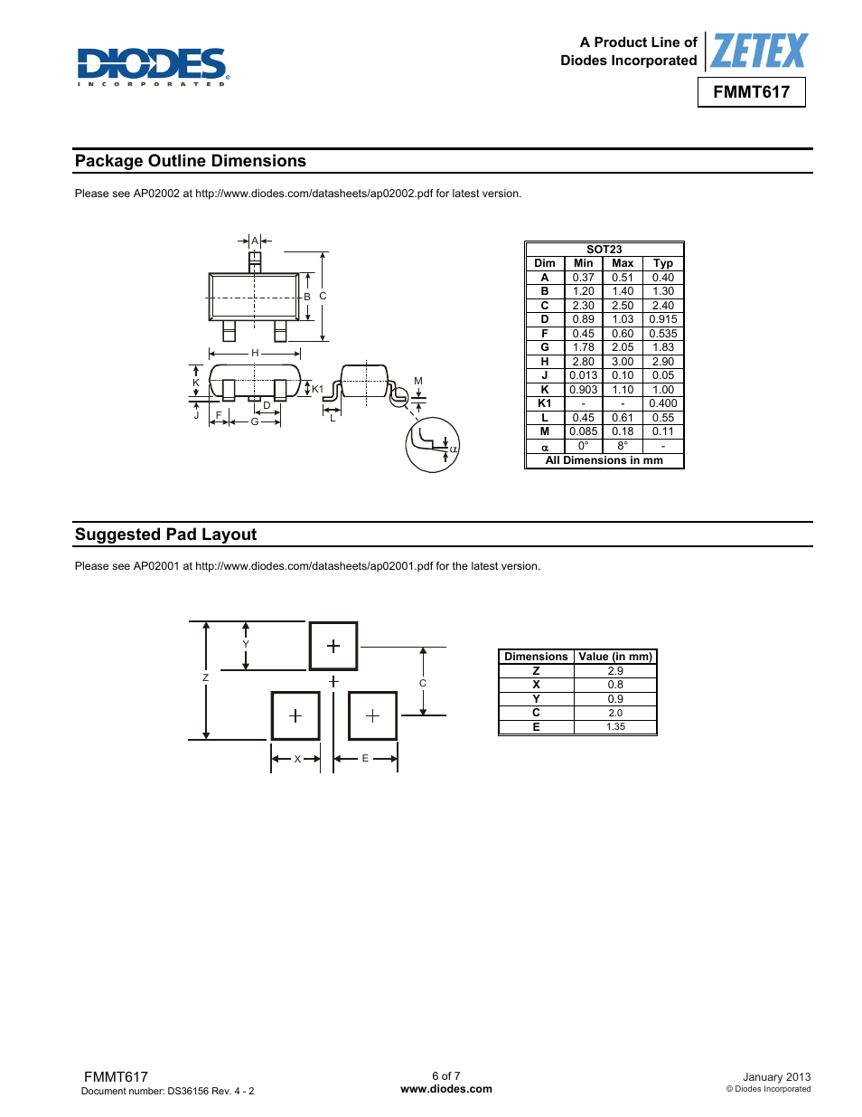 Fmmt617, Package outline dimensions, Suggested pad layout | Diodes FMMT617 User Manual | Page 6 / 7