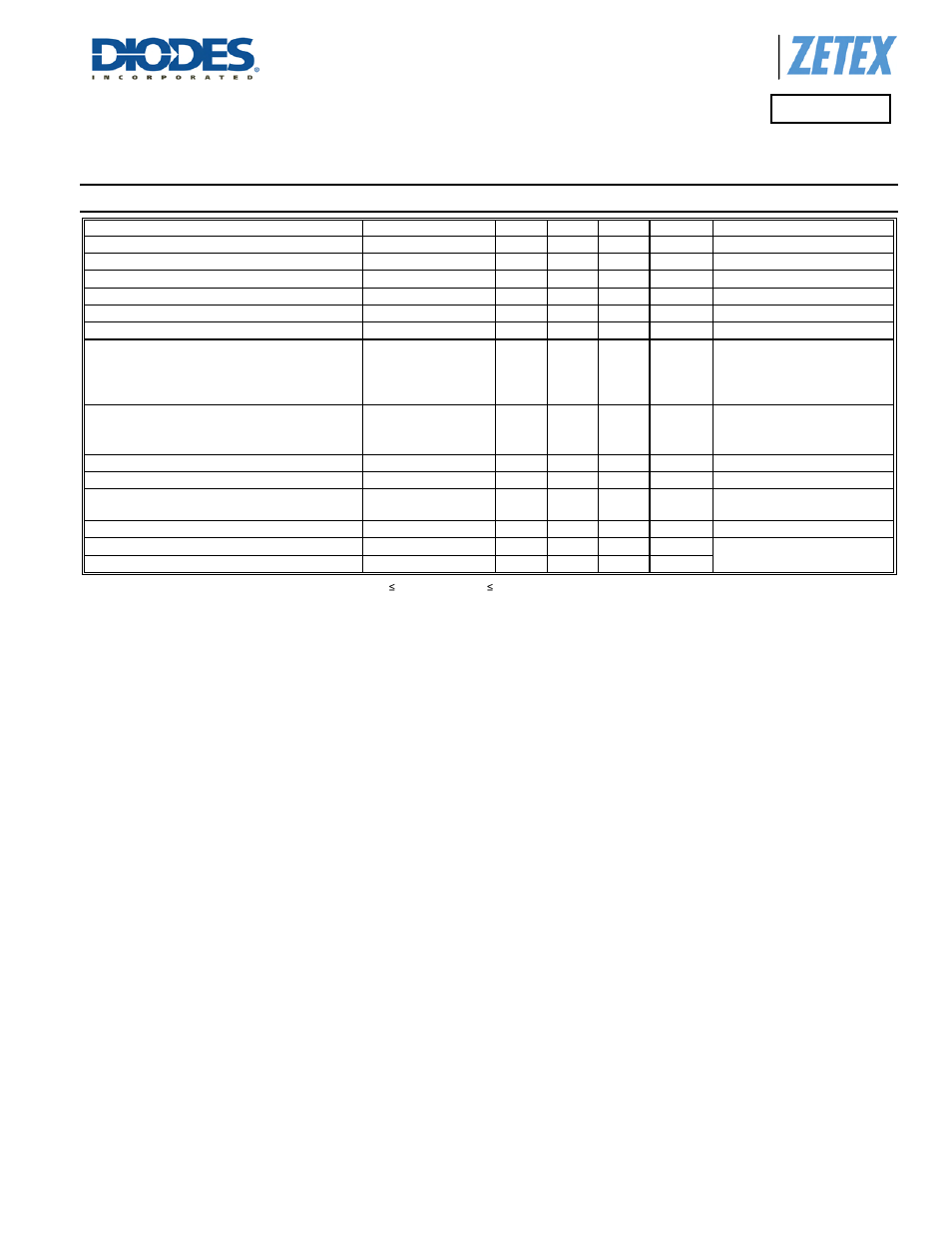 Electrical characteristics, Fmmt618, A product line of diodes incorporated | Diodes FMMT618 User Manual | Page 4 / 7