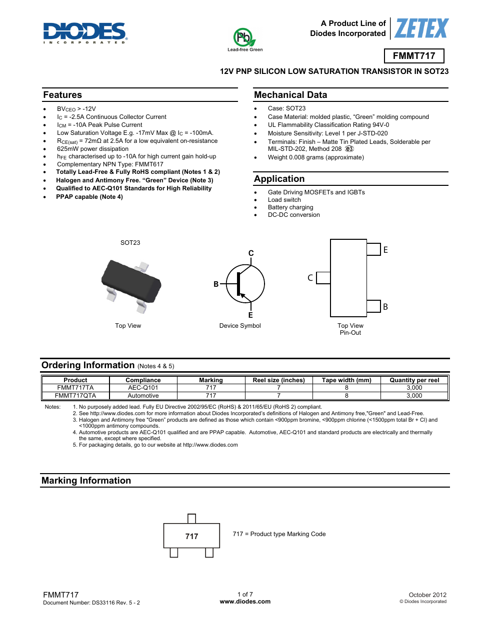 Diodes FMMT717 User Manual | 7 pages