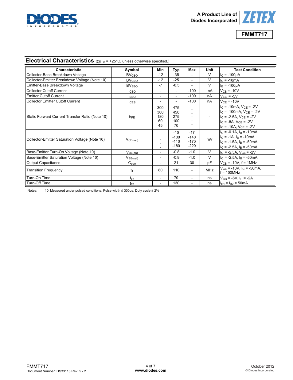 Electrical characteristics, Fmmt717, A product line of diodes incorporated | Diodes FMMT717 User Manual | Page 4 / 7