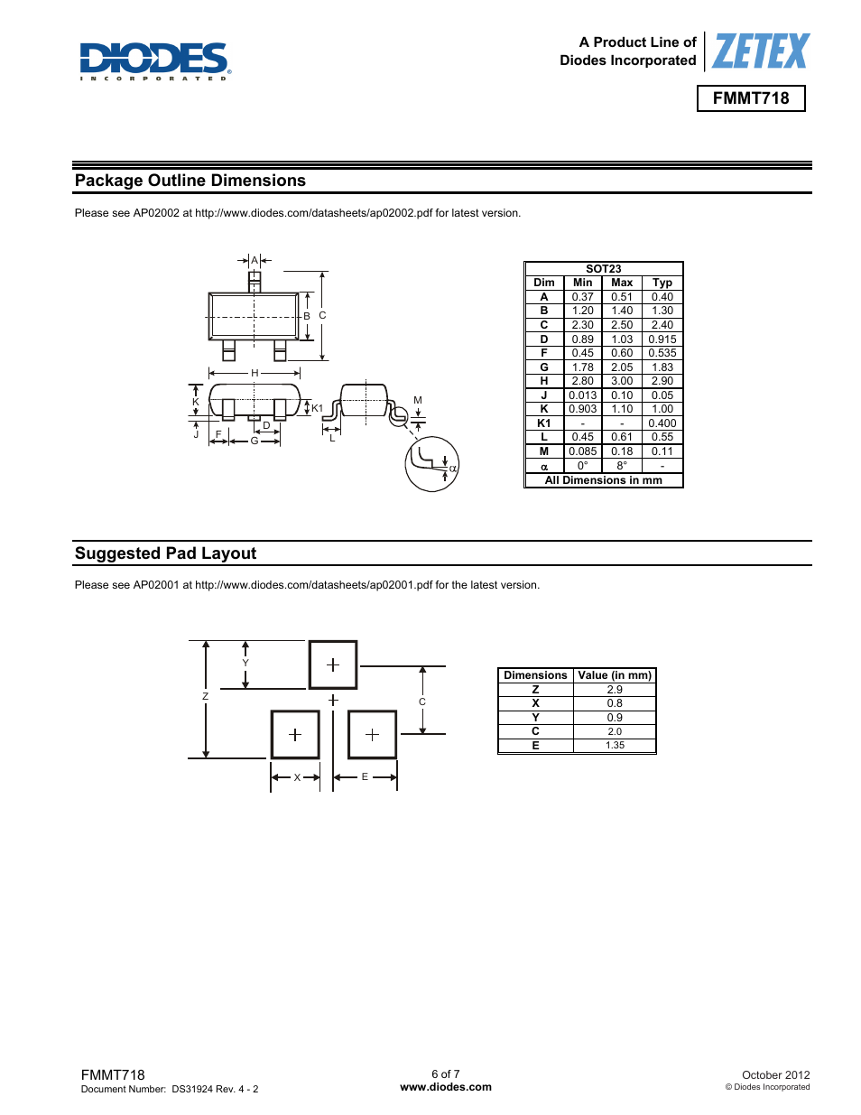 Fmmt718, Package outline dimensions, Suggested pad layout | Diodes FMMT718 User Manual | Page 6 / 7