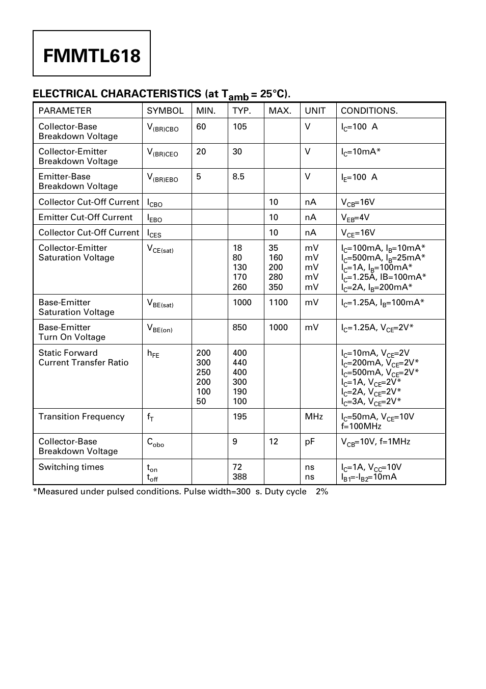 Fmmtl618, Electrical characteristics (at t, 25°c) | Diodes FMMTL618 User Manual | Page 2 / 3