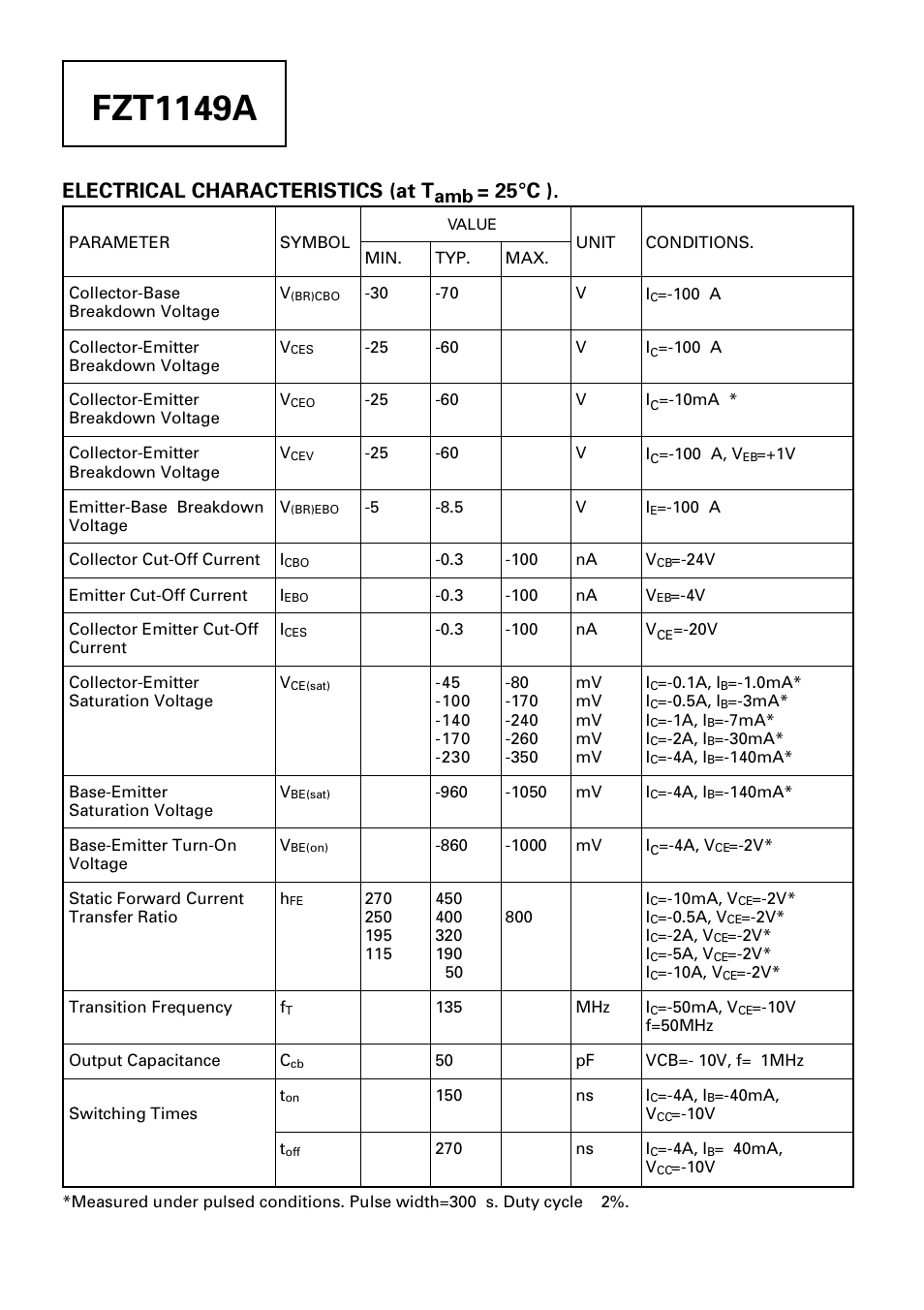Fzt1149a, Electrical characteristics (at t, 25°c ) | Diodes FZT1149A User Manual | Page 2 / 4