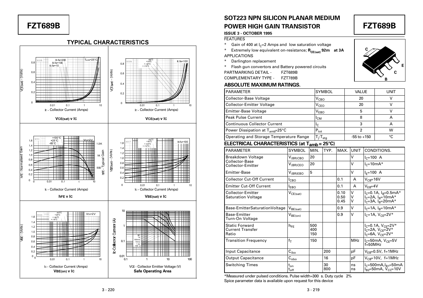 Fzt689b, Typical characteristics, Absolute maximum ratings | Electrical characteristics (at t, 25°c) | Diodes FZT689B User Manual | Page 2 / 2