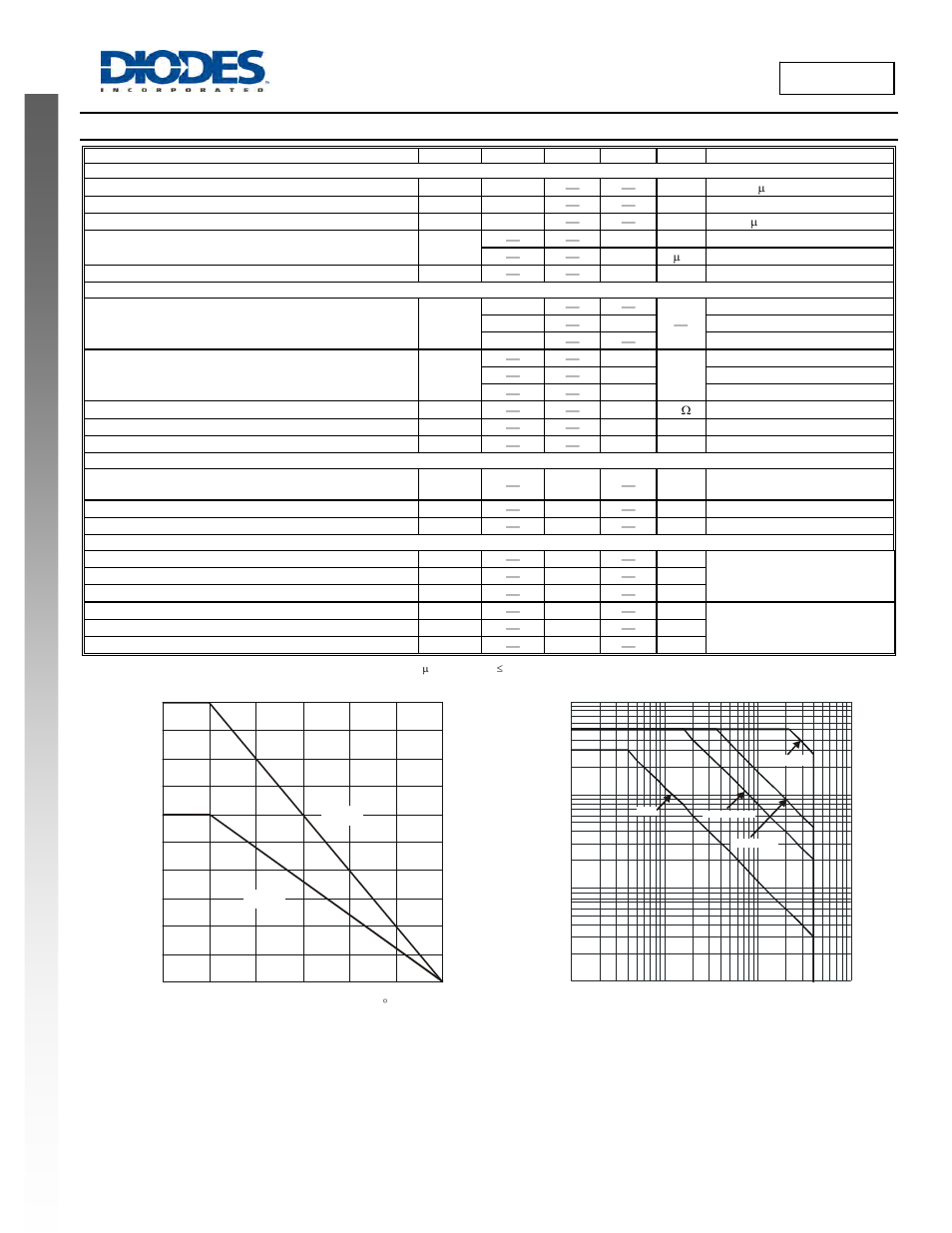 Djt4030p new prod uc t, Electrical characteristics, Djt4030p | Diodes DJT4030P User Manual | Page 2 / 5