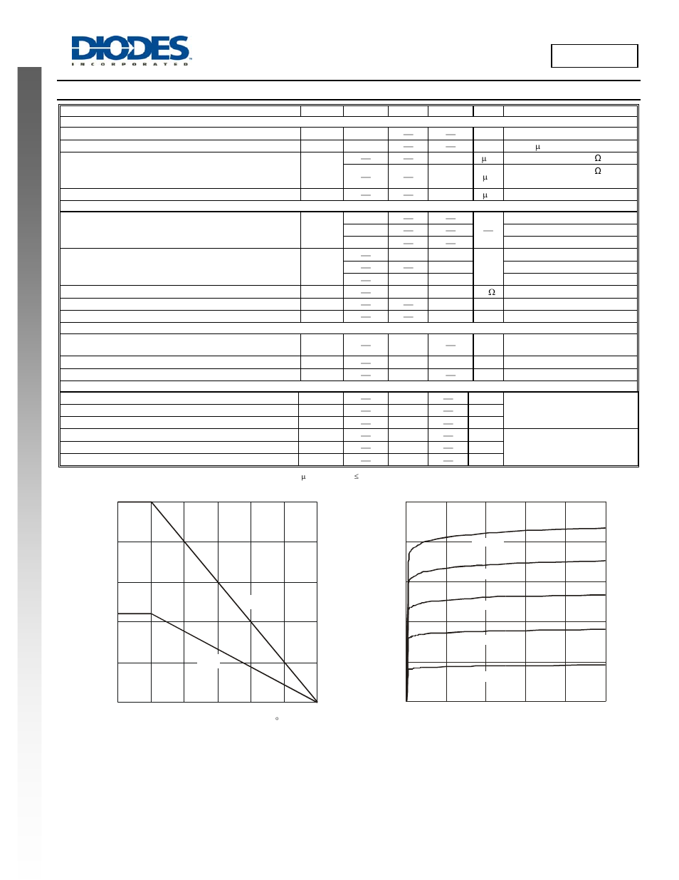 Dmjt9435 new prod uc t, Electrical characteristics, Dmjt9435 | Diodes DMJT9435 User Manual | Page 2 / 4