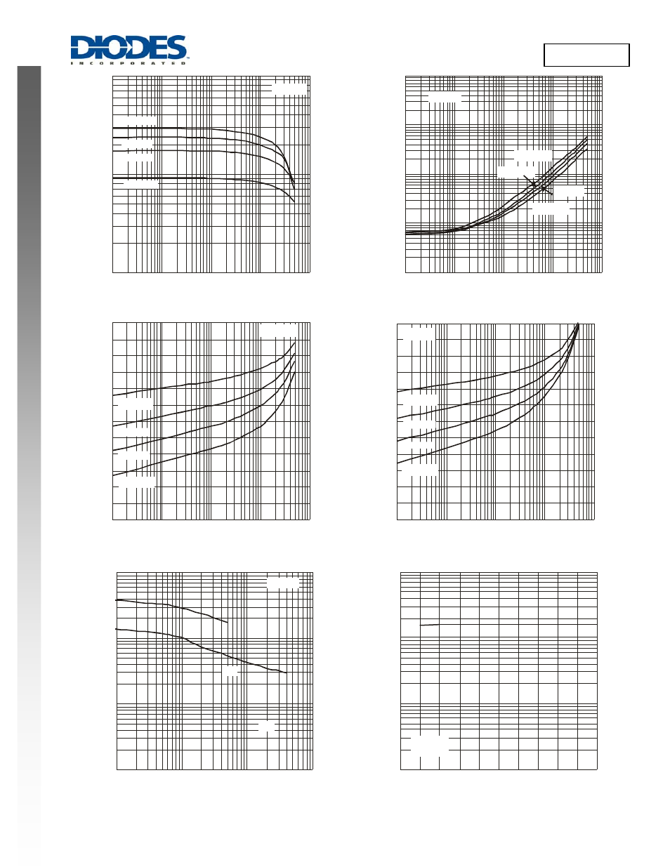 Dmjt9435 new prod uc t, Dmjt9435 | Diodes DMJT9435 User Manual | Page 3 / 4