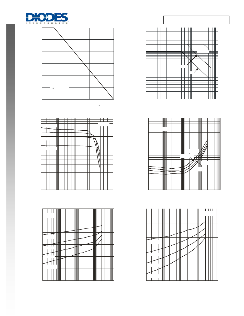 Diodes DN0150BDJ User Manual | Page 2 / 4