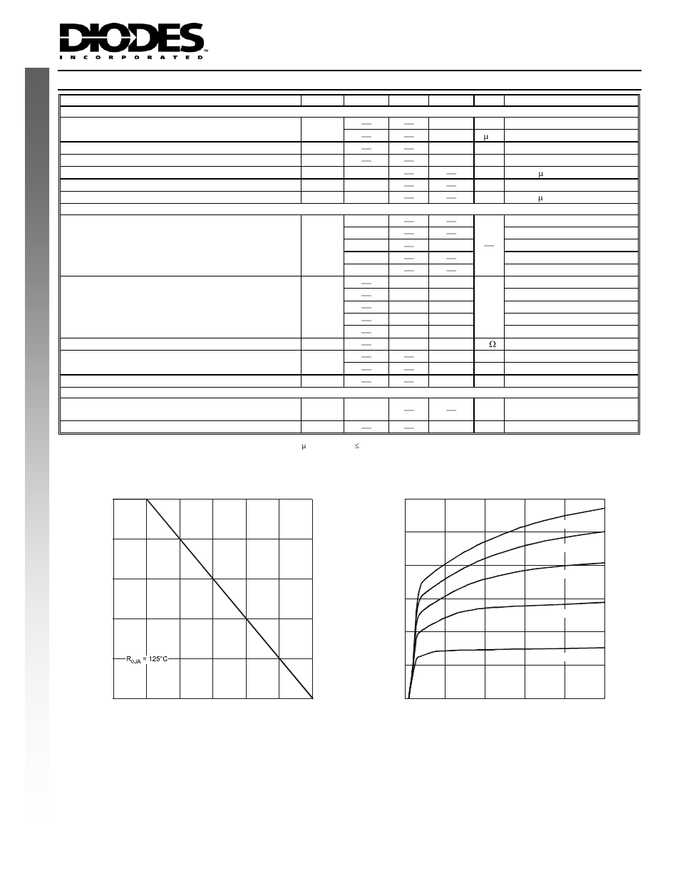 Electrical characteristics, New product | Diodes DNLS350Y User Manual | Page 2 / 4