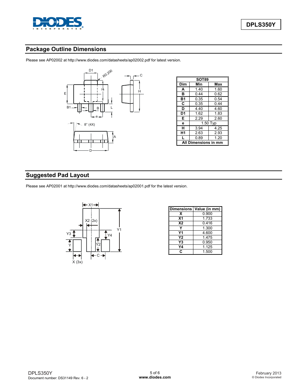 Dpls350y, Package outline dimensions, Suggested pad layout | Diodes DPLS350Y User Manual | Page 5 / 6