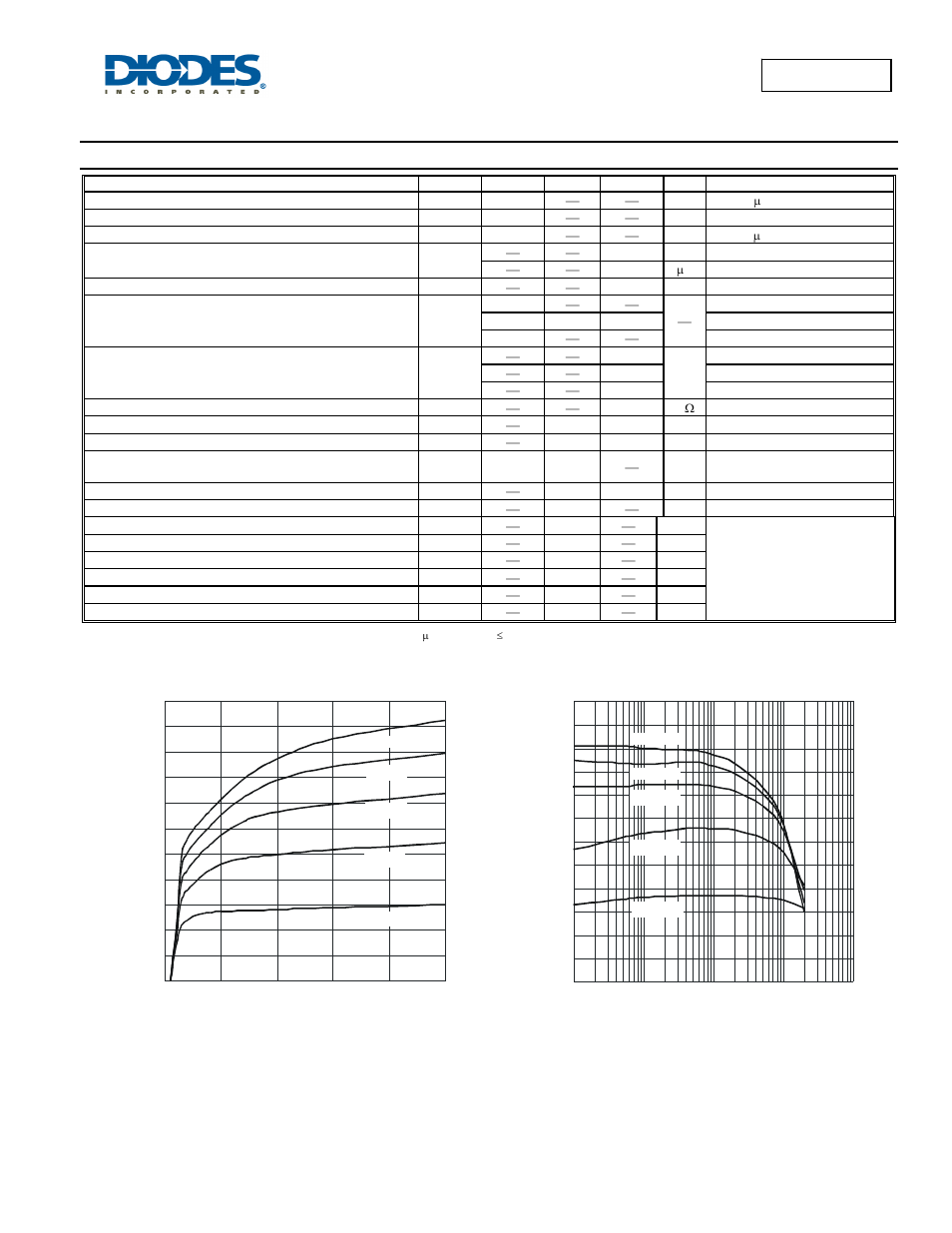 Electrical characteristics | Diodes DSS30101L User Manual | Page 3 / 6