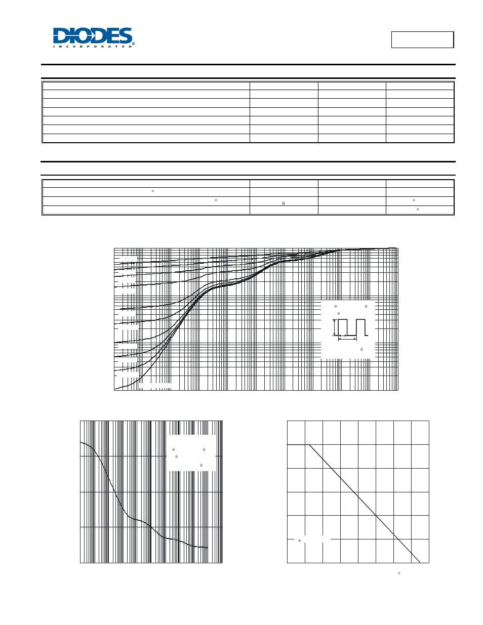 Maximum ratings, Thermal characteristics, Dss3540m | Diodes DSS3540M User Manual | Page 2 / 5