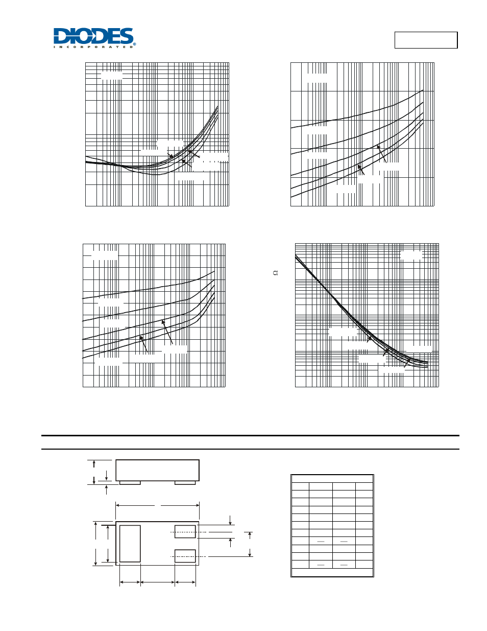 Package outline dimensions, Dss3540m | Diodes DSS3540M User Manual | Page 4 / 5