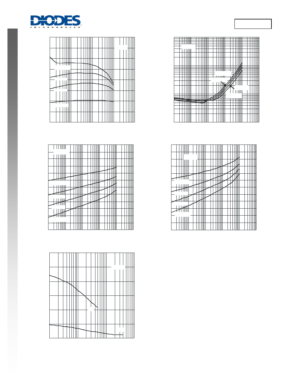 Dss4140u new prod uc t, Dss4140u | Diodes DSS4140U User Manual | Page 3 / 5