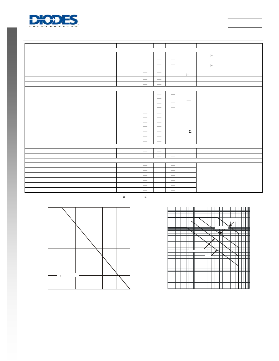 Dss4140v new prod uc t, Electrical characteristics, Dss4140v | Diodes DSS4140V User Manual | Page 2 / 5