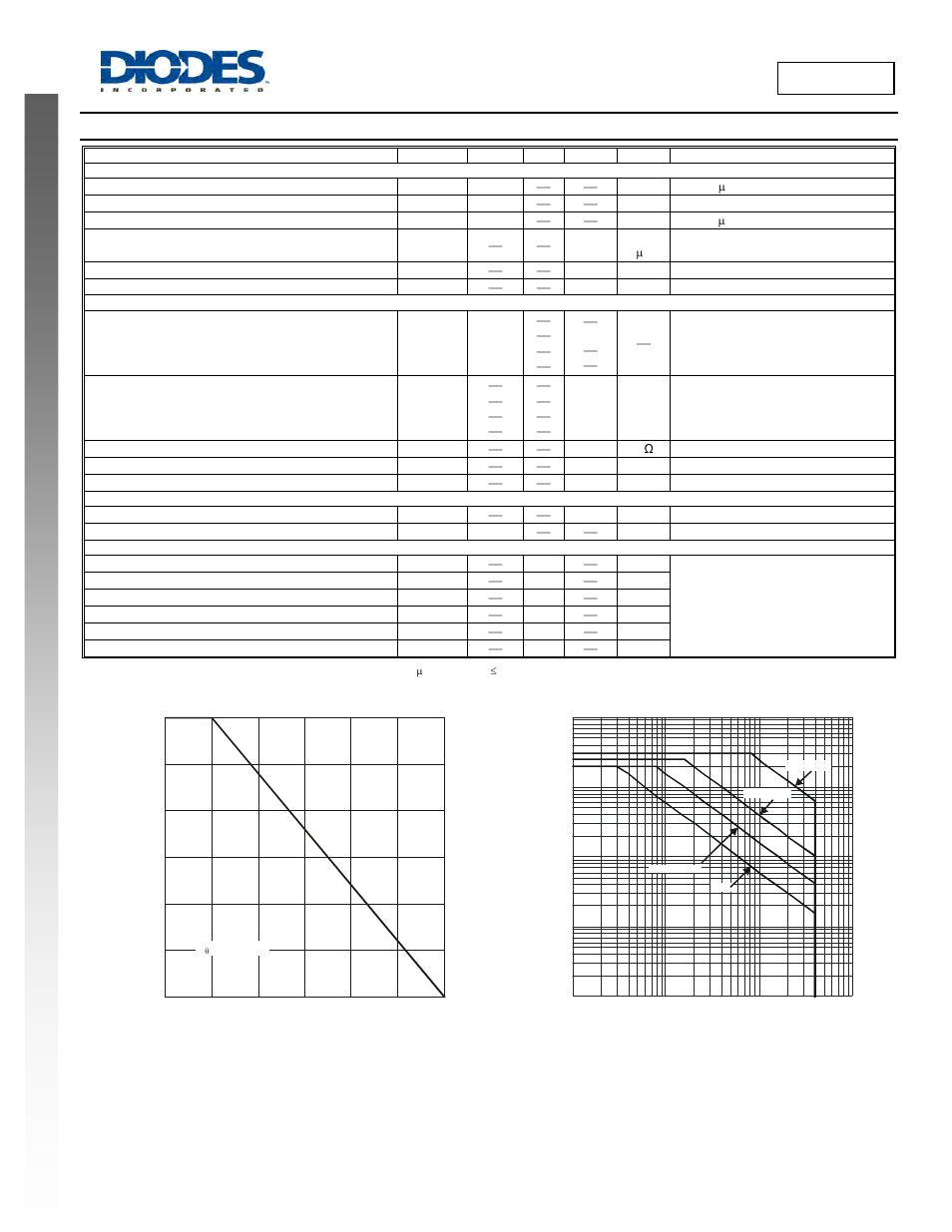 Dss4240v new prod uc t, Electrical characteristics, Dss4240v | Diodes DSS4240V User Manual | Page 2 / 5