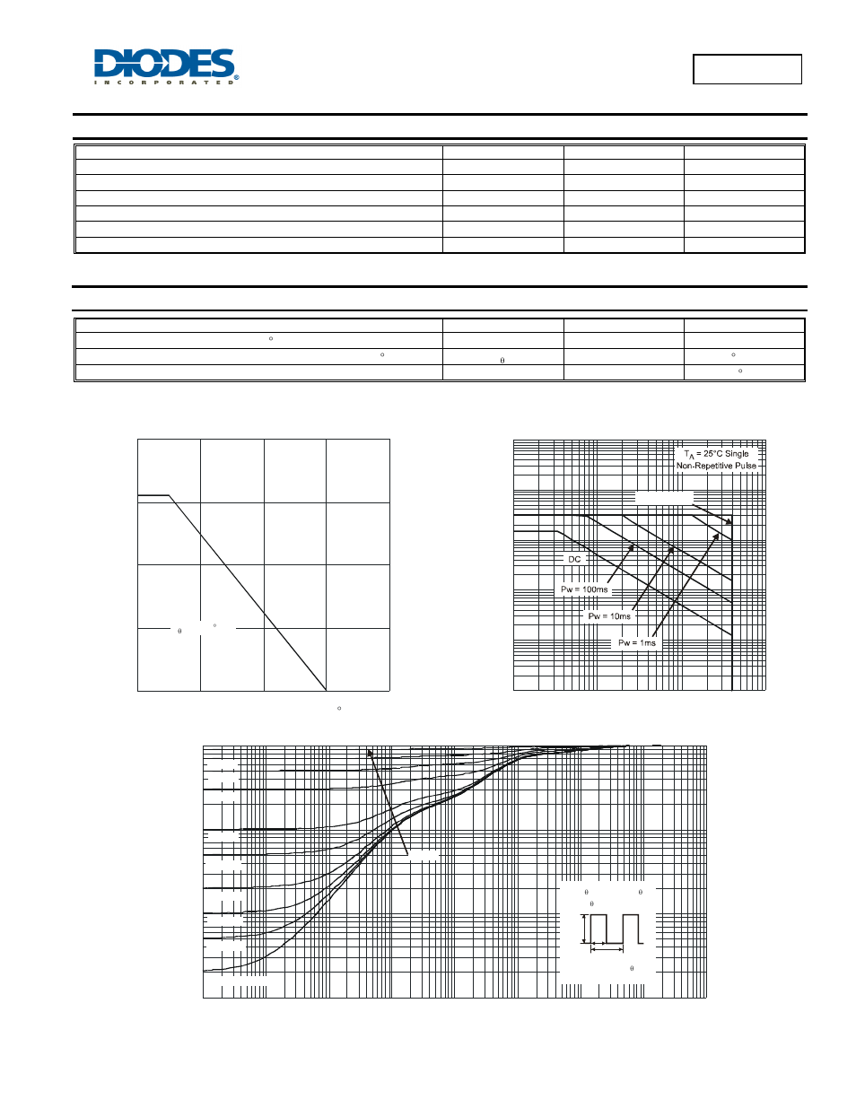Maximum ratings, Thermal characteristics, Dss4240y | Diodes DSS4240Y User Manual | Page 2 / 5