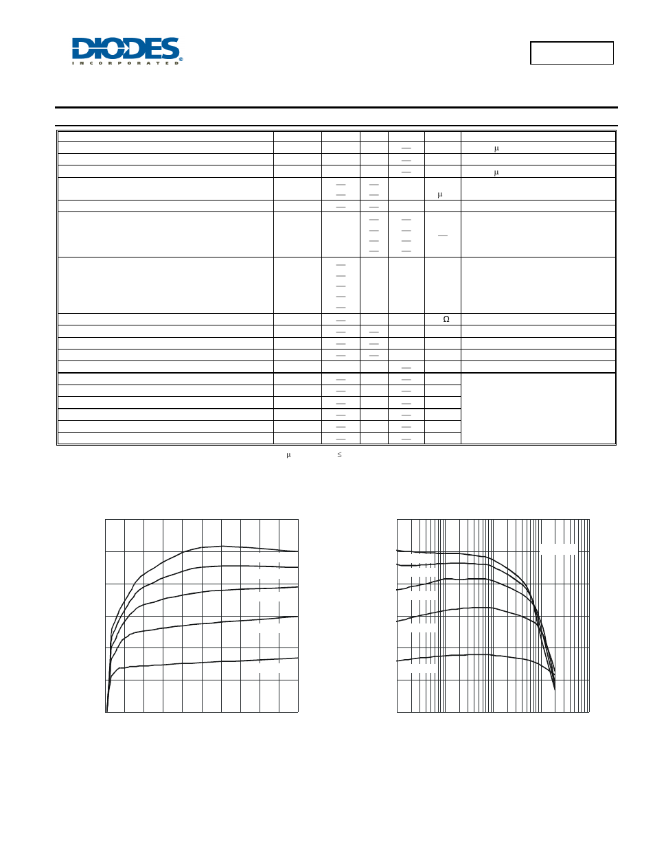 Electrical characteristics, Dss4240y | Diodes DSS4240Y User Manual | Page 3 / 5