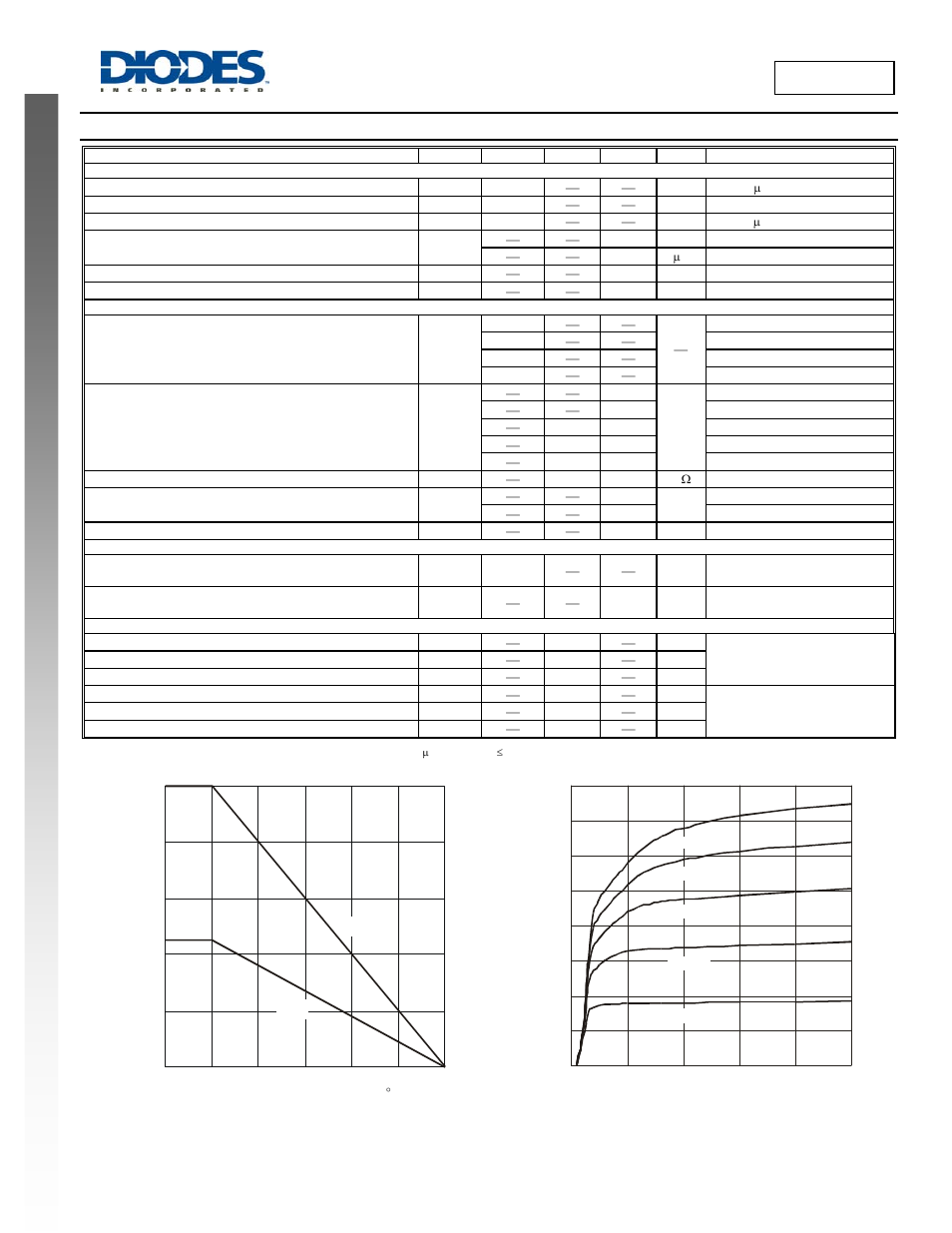 Dss4540x new prod uc t, Electrical characteristics, Dss4540x | Diodes DSS4540X User Manual | Page 2 / 4
