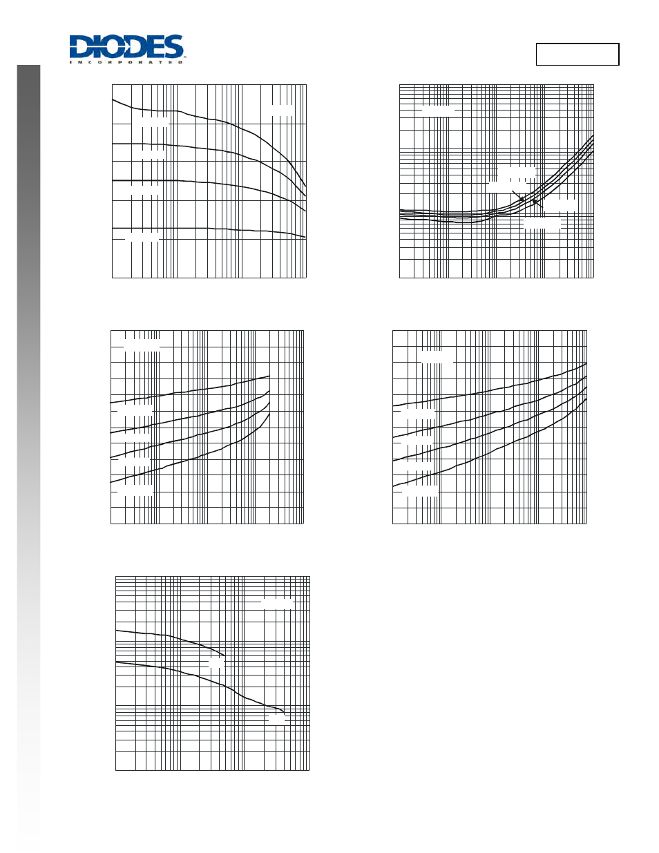 Dss5140u new prod uc t, Dss5140u | Diodes DSS5140U User Manual | Page 3 / 5