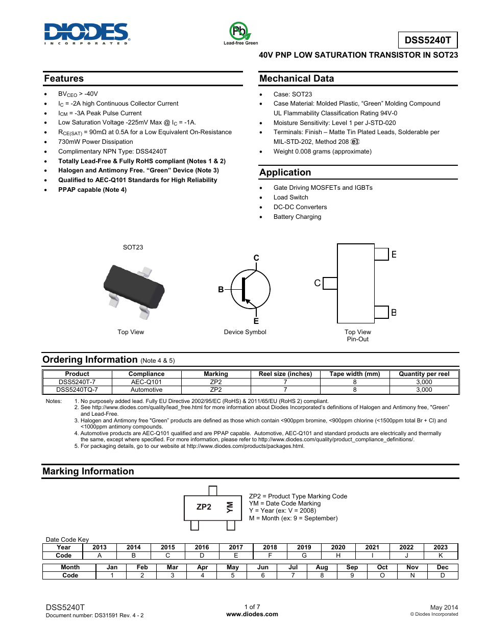 Diodes DSS5240T User Manual | 7 pages