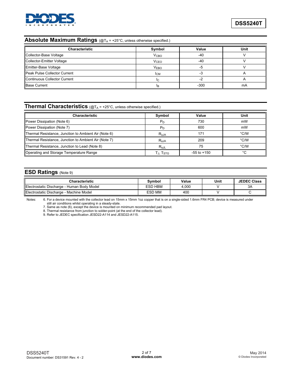 Dss5240t new prod uc t, Absolute maximum ratings, Thermal characteristics | Esd ratings | Diodes DSS5240T User Manual | Page 2 / 7