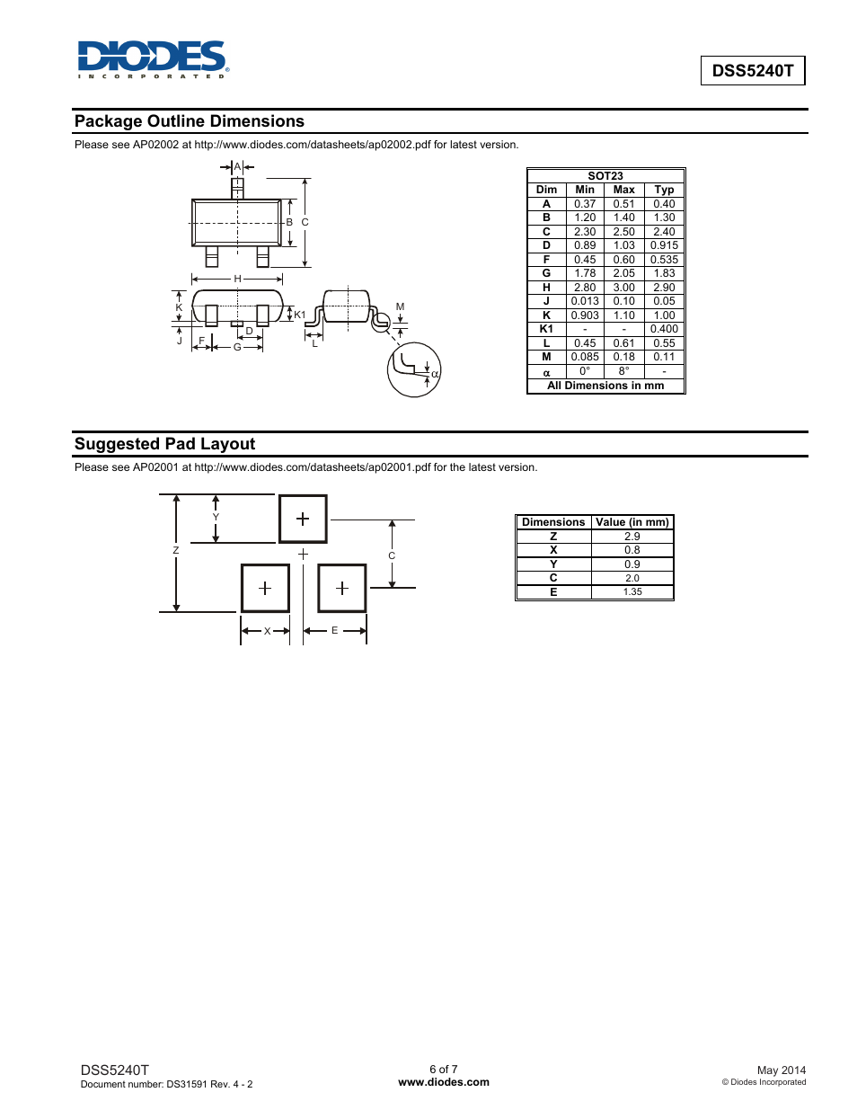 Dss5240t new prod uc t, Package outline dimensions, Suggested pad layout | Diodes DSS5240T User Manual | Page 6 / 7