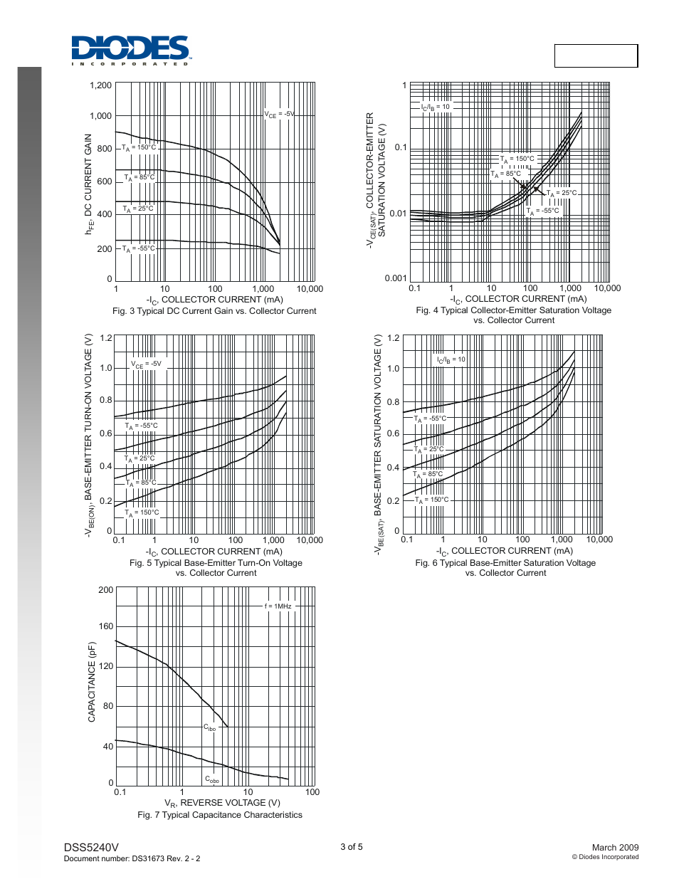 Dss5240v new prod uc t, Dss5240v | Diodes DSS5240V User Manual | Page 3 / 5