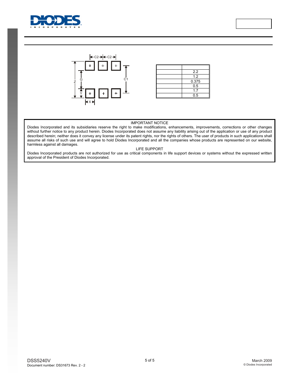 Dss5240v new prod uc t, Suggested pad layout | Diodes DSS5240V User Manual | Page 5 / 5