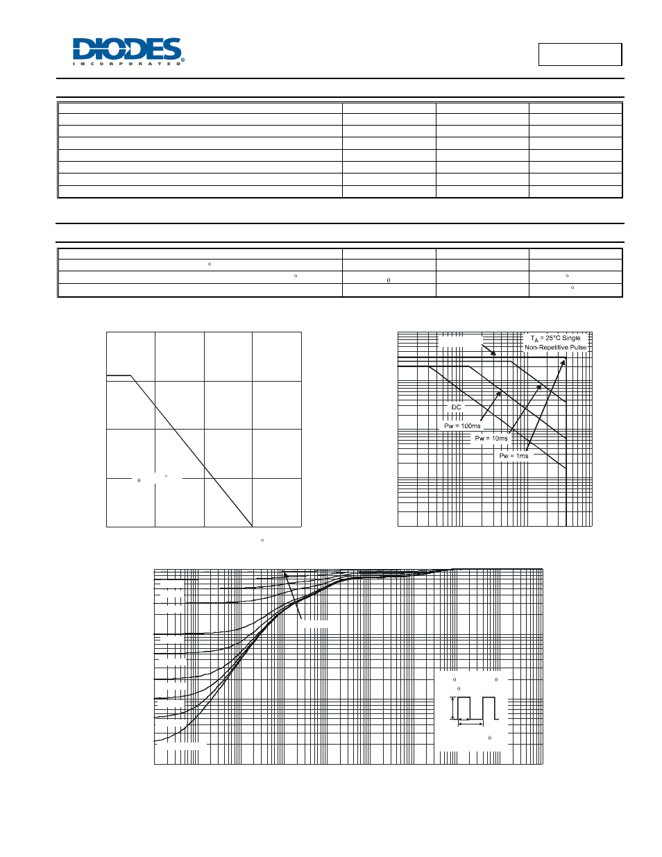 Maximum ratings, Thermal characteristics, Dss5240y | Diodes DSS5240Y User Manual | Page 2 / 6