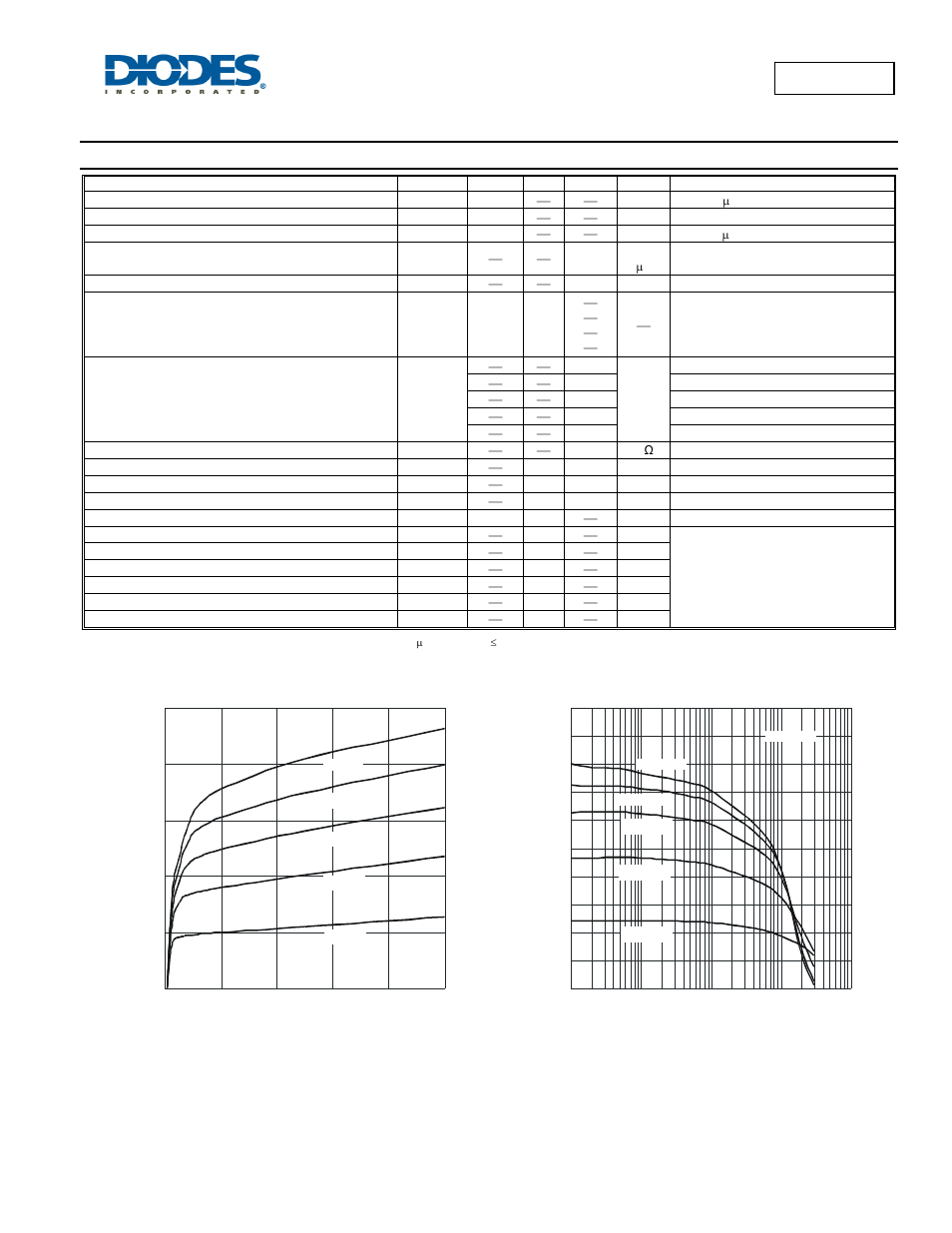 Electrical characteristics, Dss5240y | Diodes DSS5240Y User Manual | Page 3 / 6