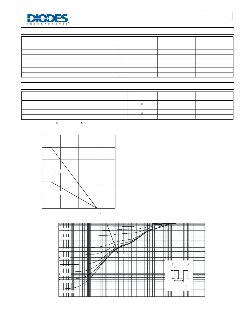 Maximum ratings, Thermal characteristics, Dss5540x | Diodes DSS5540X User Manual | Page 2 / 5