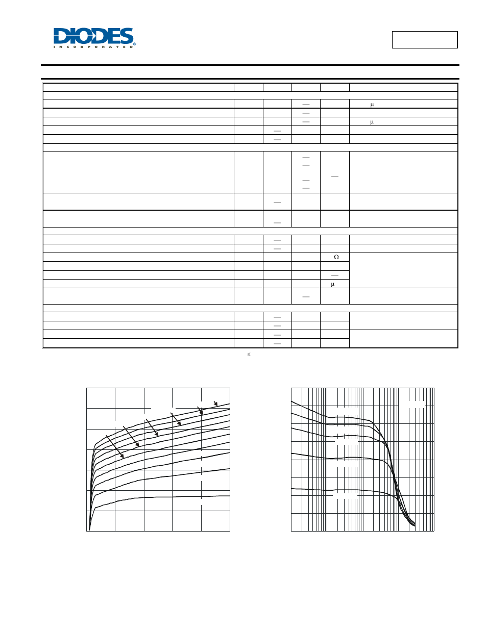Dst3904dj new prod uc t, Electrical characteristics, Dst3904dj | Diodes DST3904DJ User Manual | Page 3 / 6