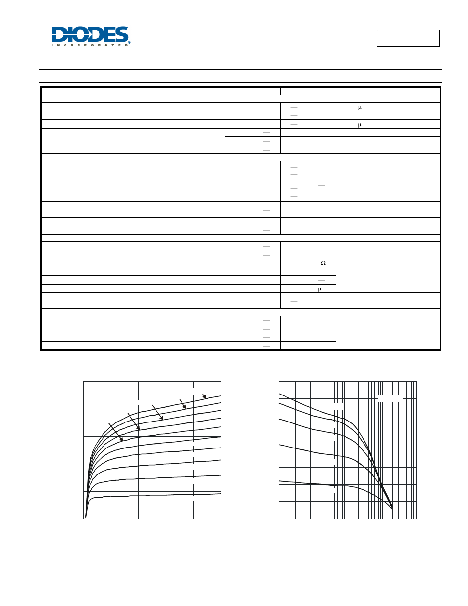 Dst3906dj new prod uc t, Electrical characteristics, Dst3906dj | Diodes DST3906DJ User Manual | Page 3 / 6