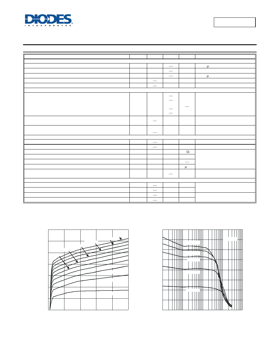 Electrical characteristics - npn (q1), Dst3946dpj | Diodes DST3946DPJ User Manual | Page 4 / 9