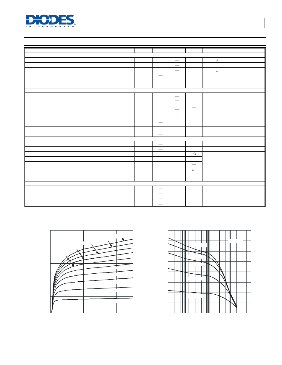 Electrical characteristics - pnp (q2), Dst3946dpj | Diodes DST3946DPJ User Manual | Page 6 / 9