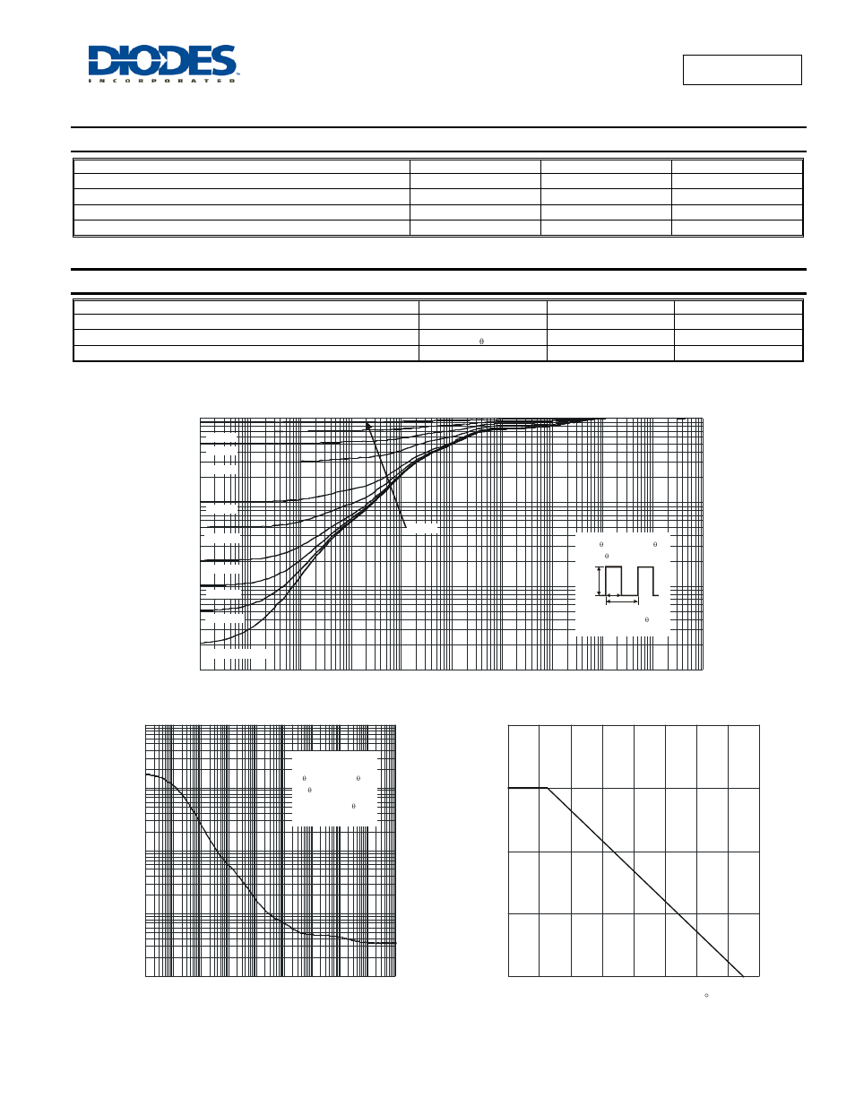 Maximum ratings, Thermal characteristics, Dst847bdj | Diodes DST847BDJ User Manual | Page 2 / 5