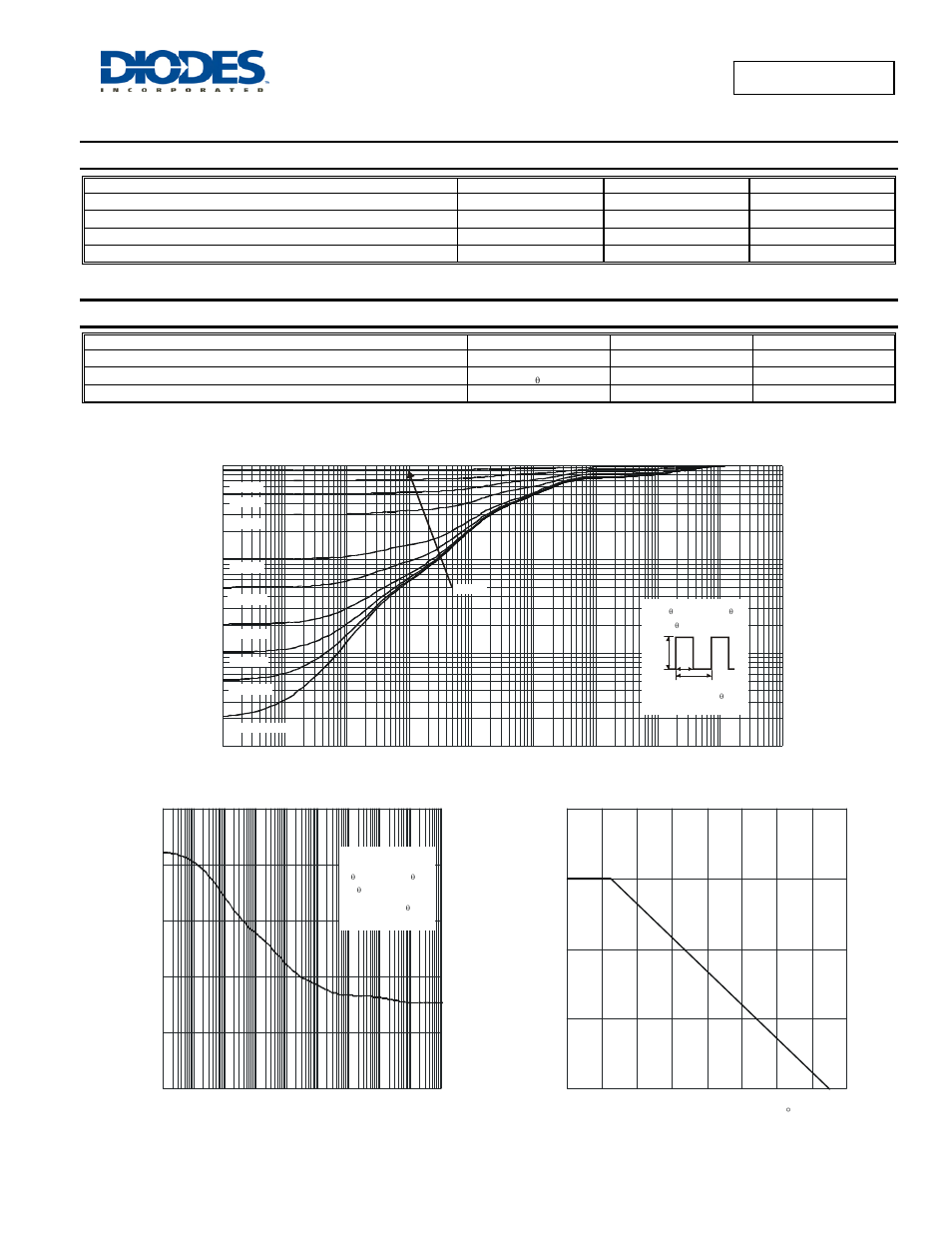 Maximum ratings, Thermal characteristics, Dst847bpdp6 | Diodes DST847BPDP6 User Manual | Page 2 / 8