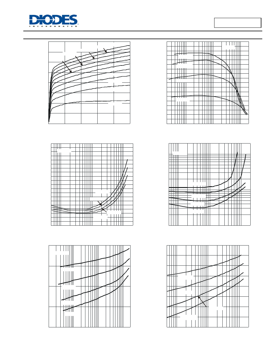 Typical characteristics – q1 npn transistor, Dst847bpdp6 | Diodes DST847BPDP6 User Manual | Page 4 / 8