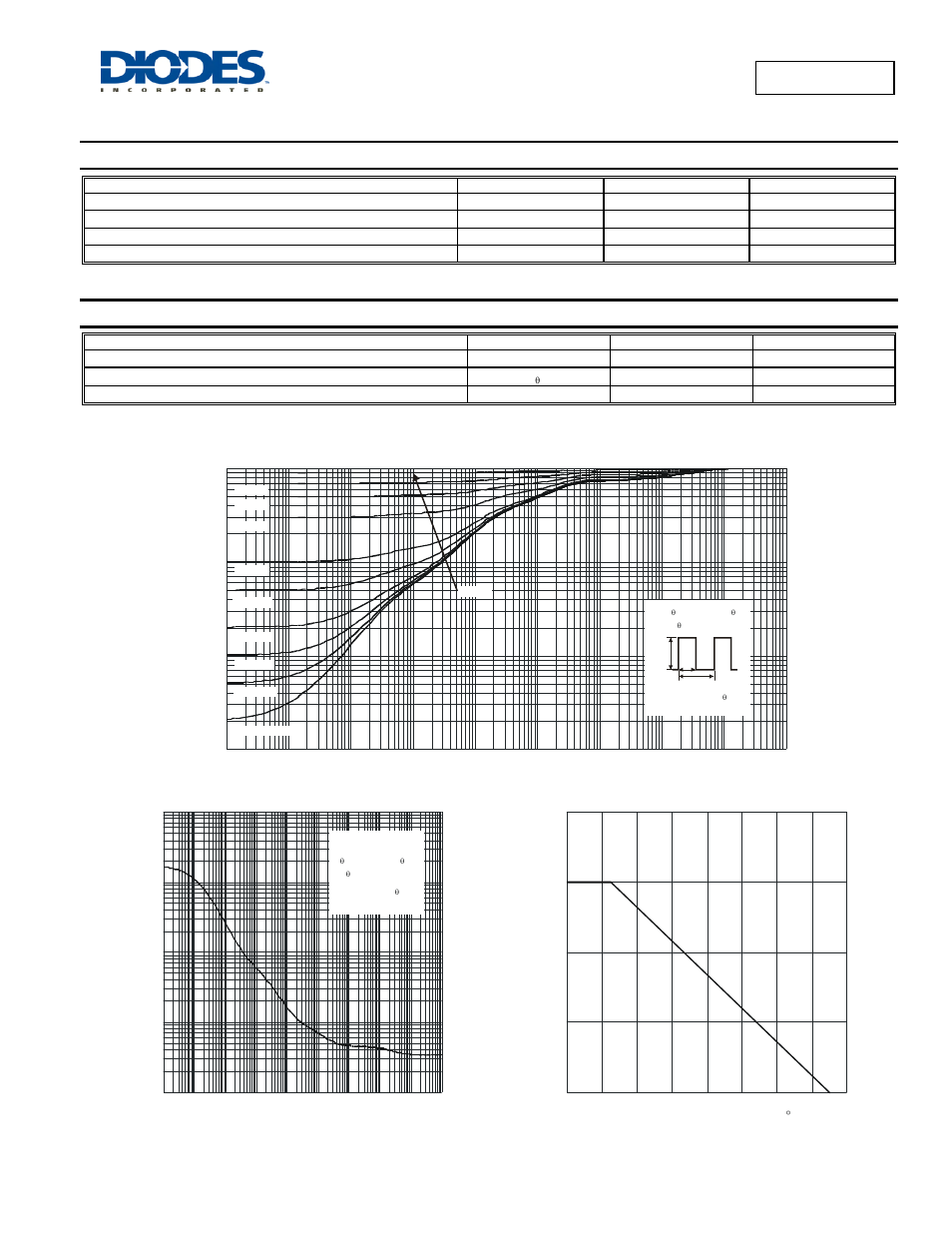 Maximum ratings, Thermal characteristics, Dst857bdj | Diodes DST857BDJ User Manual | Page 2 / 5