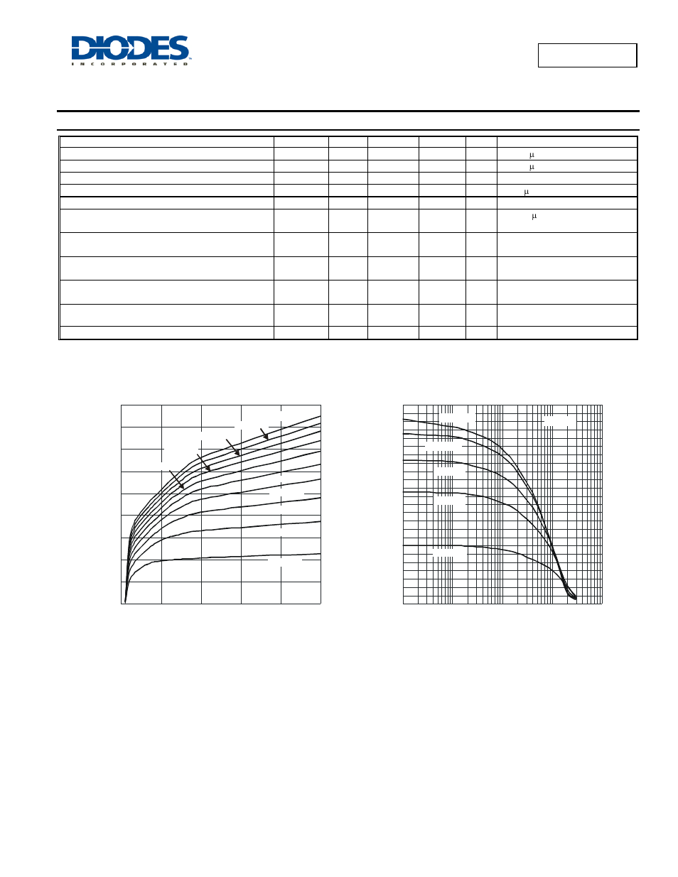 Electrical characteristics, Dst857bdj | Diodes DST857BDJ User Manual | Page 3 / 5