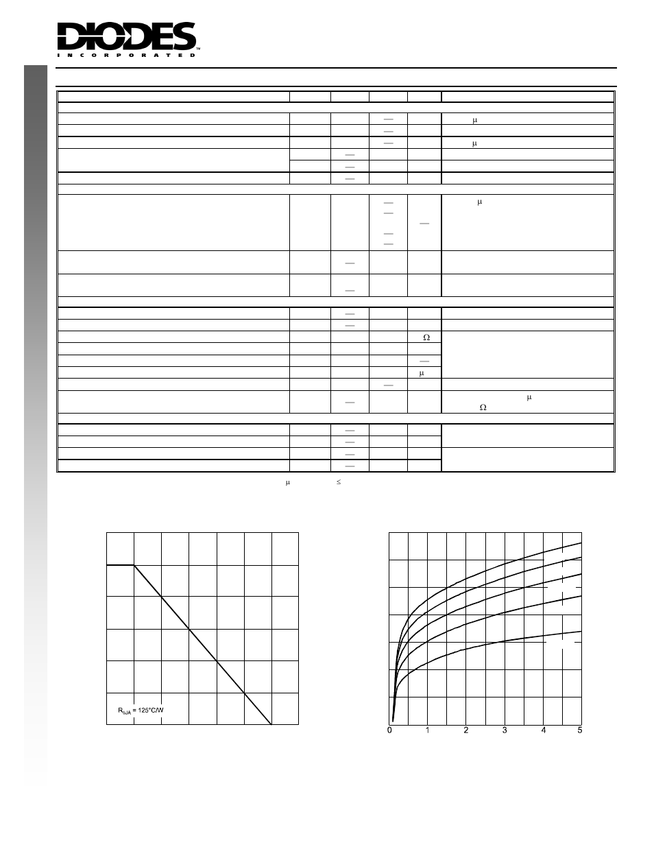 Electrical characteristics, New prod uc t | Diodes DXT3906 User Manual | Page 2 / 4