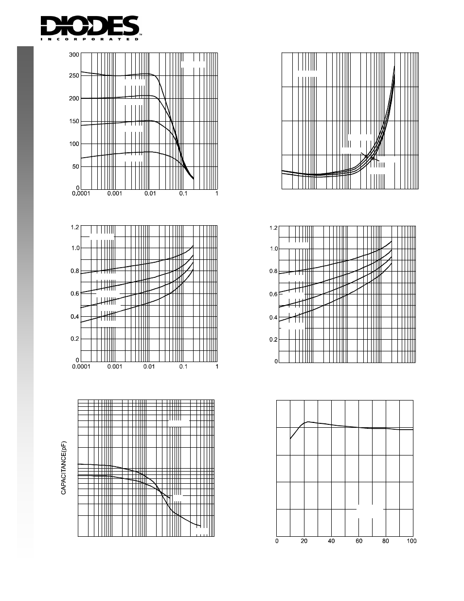 New prod uc t | Diodes DXT3906 User Manual | Page 3 / 4