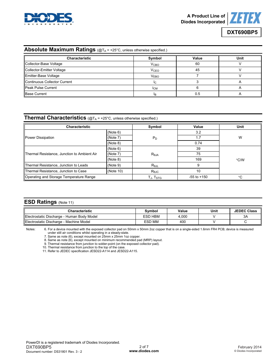 Dxt690bp5, Absolute maximum ratings, Thermal characteristics | Esd ratings | Diodes DXT690BP5 User Manual | Page 2 / 7